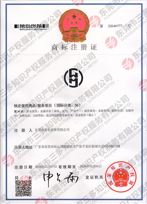 道弘投資 圖形36類.jpg